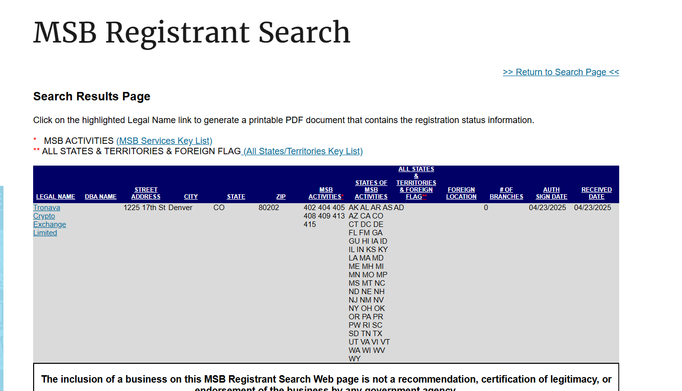 Tronava Обзор платформы: Почему мы считаем это мошенничеством?