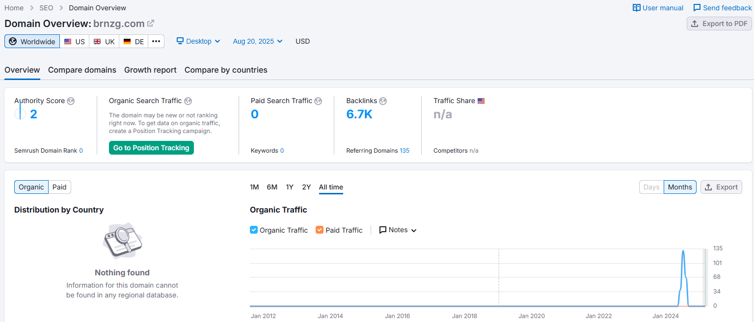 BrazilNex(brnzg.com)合法吗？警惕黑平台行情操控、虚假盈利与出金受阻风险